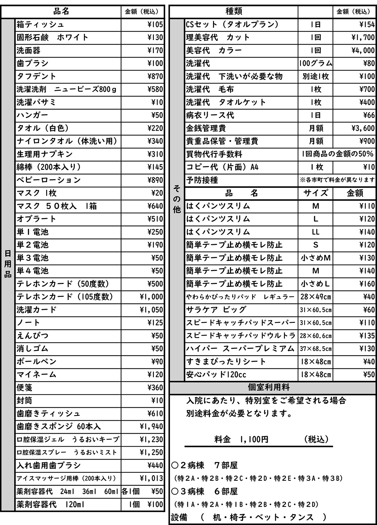保険適用外費用の負担の料金一覧ページ１